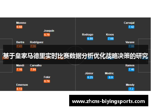 基于皇家马德里实时比赛数据分析优化战略决策的研究