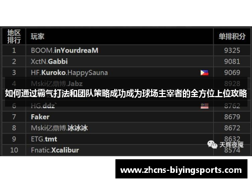 如何通过霸气打法和团队策略成功成为球场主宰者的全方位上位攻略