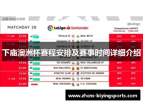 下庙澳洲杯赛程安排及赛事时间详细介绍