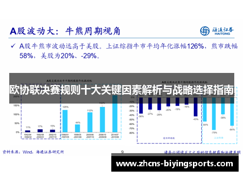 欧协联决赛规则十大关键因素解析与战略选择指南