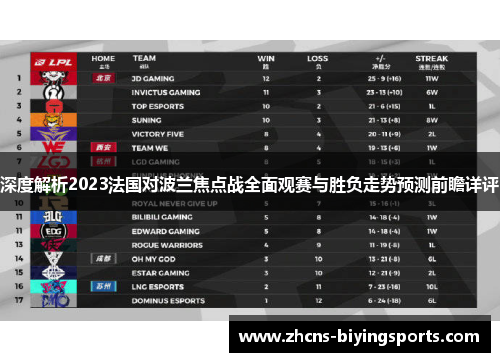 深度解析2023法国对波兰焦点战全面观赛与胜负走势预测前瞻详评 深度解析2023法国对波兰焦点战全面观赛与胜负走势预测前瞻详评